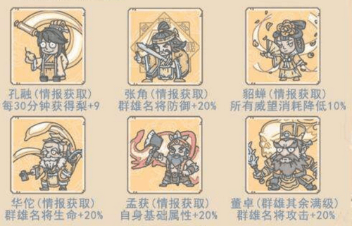 最强蜗牛貂蝉怎么得