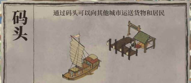 江南百景图城市怎么建设