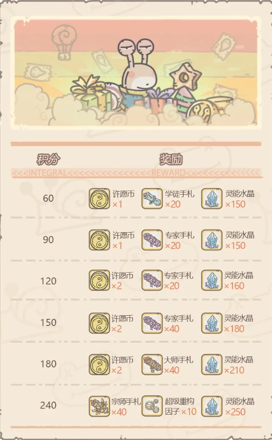 最强蜗牛717有哪些新活动