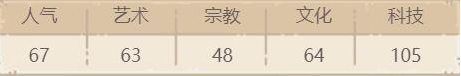 最强蜗牛天网中枢怎么得