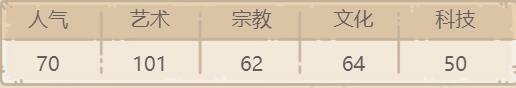 最强蜗牛瓶中船怎么得