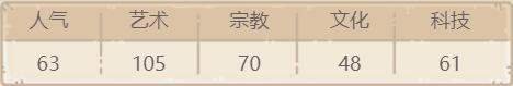 最强蜗牛向日葵怎么得