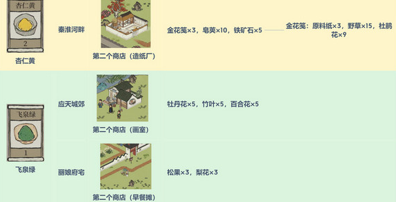 江南百景图颜料怎么得