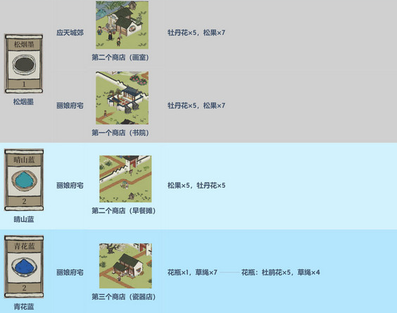 江南百景图颜料怎么得