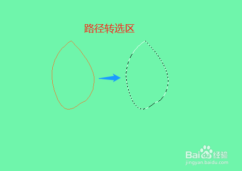 PS路径转选区方法分享
