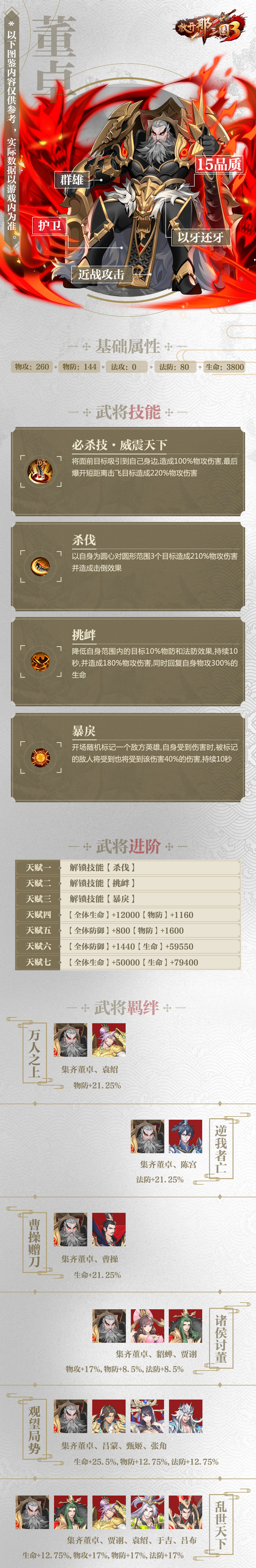 放开那三国3董卓怎么样