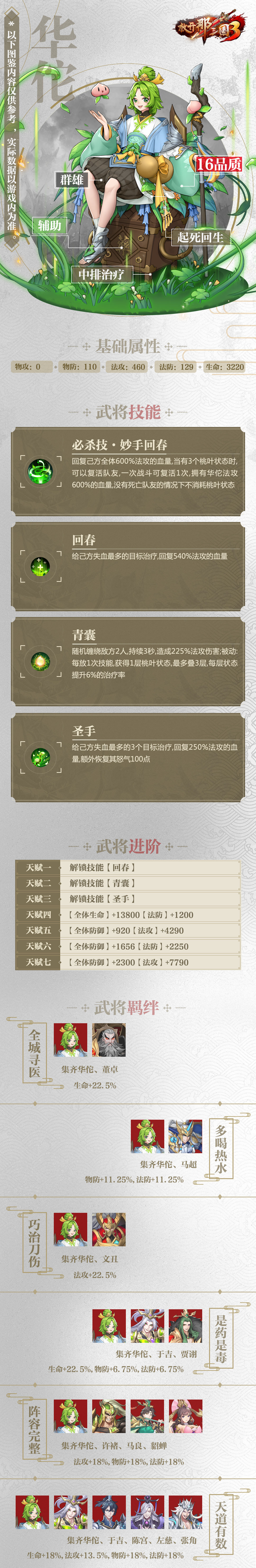 放开那三国3华佗怎么样
