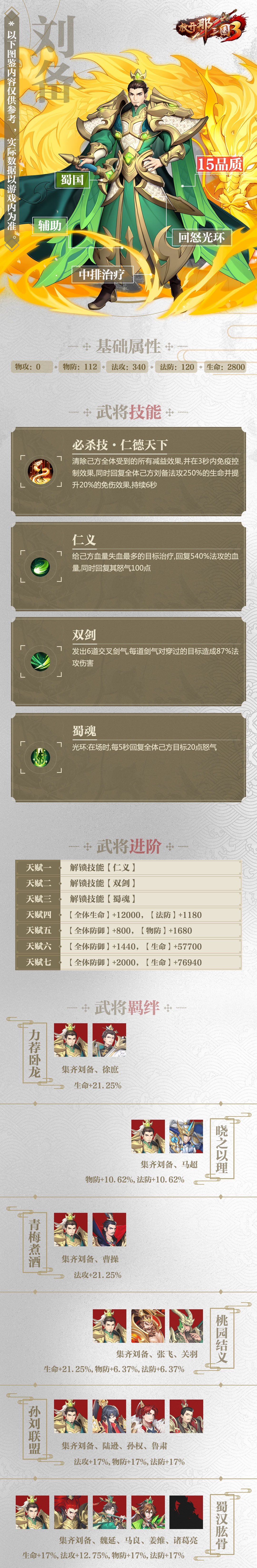 放开那三国3刘备怎么样