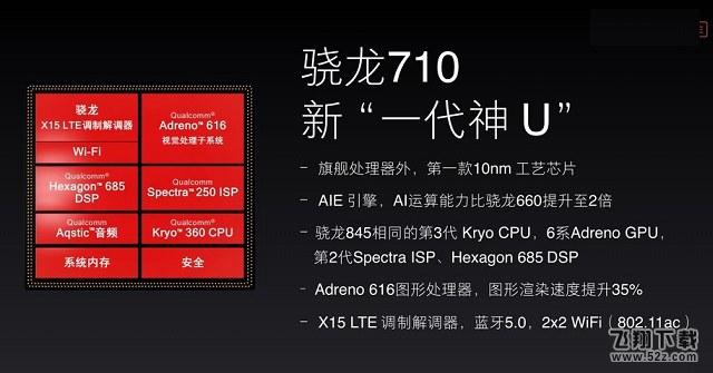 骁龙710和麒麟970哪个好_骁龙710和麒麟970评测对比