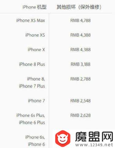 iPhoneXS Max换屏多少钱 iPhoneXS Max碎屏维修价格