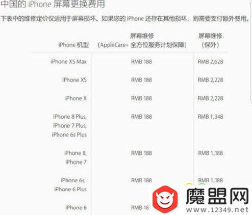 iPhoneXS Max换屏多少钱 iPhoneXS Max碎屏维修价格