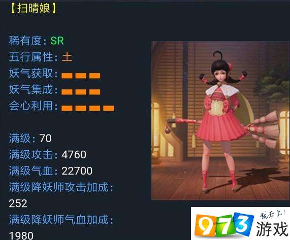 神都夜行录扫晴娘怎么样?扫晴娘值得培养吗?