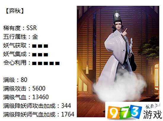 神都夜行录弈秋怎么样？神都夜行录弈秋介绍