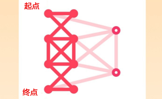 qq一笔画红包关卡17怎么画