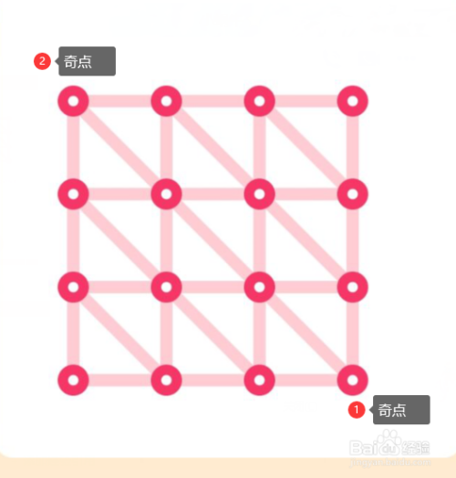 qq一笔画红包关卡24怎么画