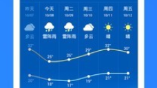 天气预报查询