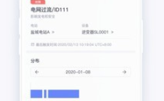 小麦