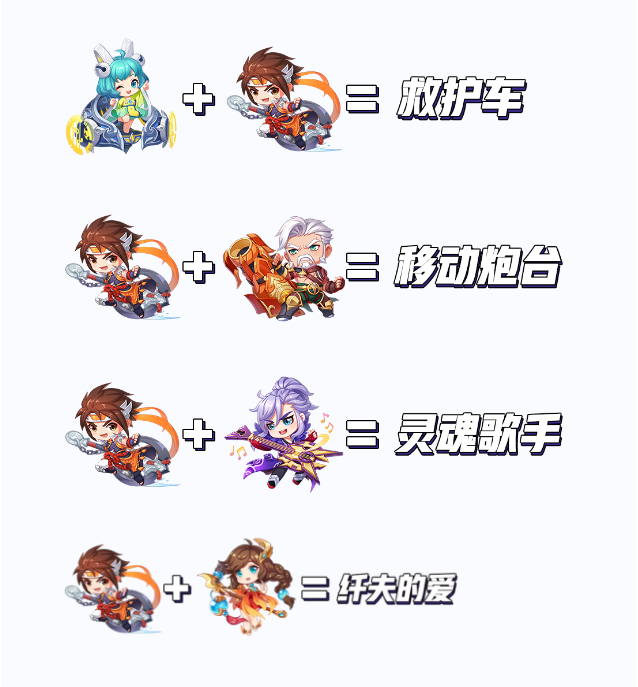 王者荣耀孙策开船载人玩法介绍