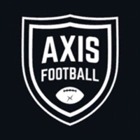 Axis Football 2019 ios版