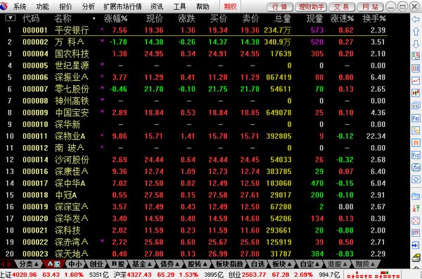 金长江网上交易财智版 v11.86免费版