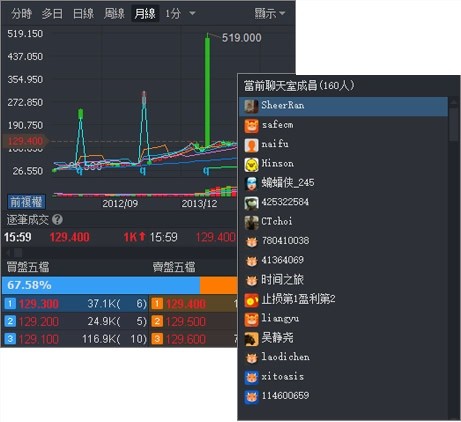 富途牛牛 v10.10.8060.0免费版