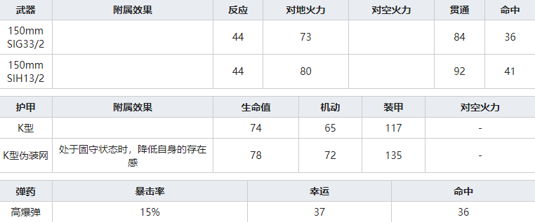 灰烬战线蟋蟀K怎么样