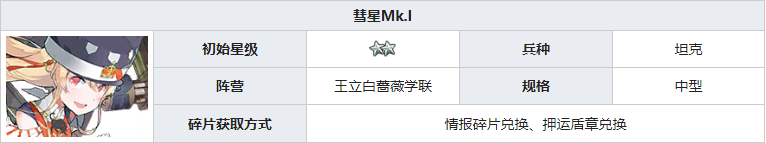 灰烬战线彗星Mk.I怎么样