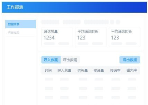 米多客云呼叫中心 v1.1.3.2免费版