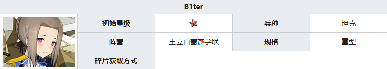 灰烬战线B1ter怎么样