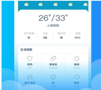 可乐天气预报