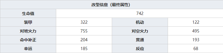 灰烬战线B-24D怎么样