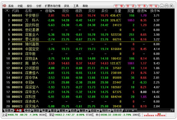 爱建证券超强版 v6.66免费版