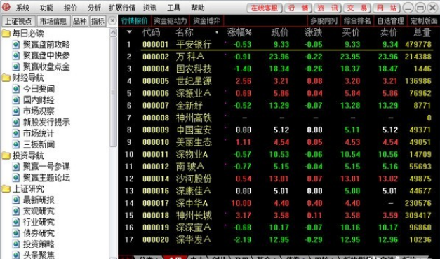 上海证券卓越版 v10.71免费版