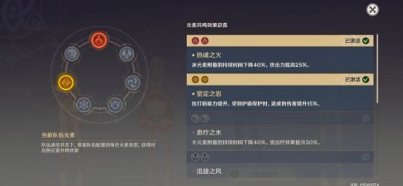 原神迪卢克主流阵容搭配推荐