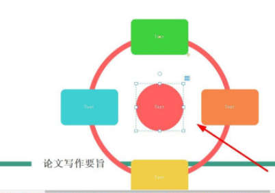 亿图图示论文写作要旨插入块循环和圆形环绕教程分享