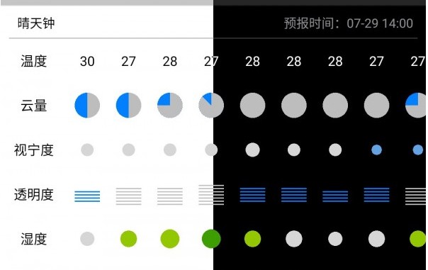 晴天钟