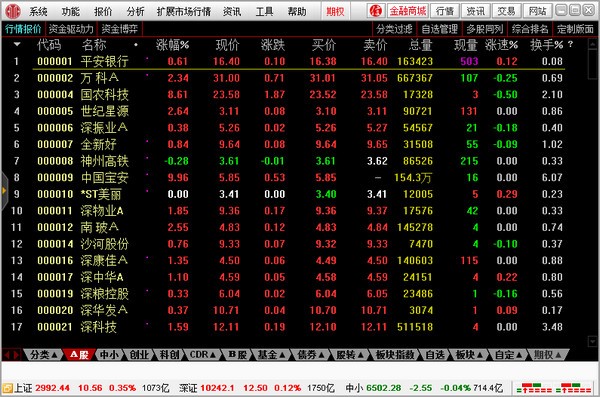 中信证券至信版v866免费版