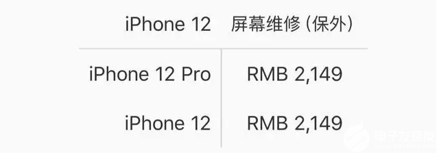 iphone12屏幕维修价格是多少