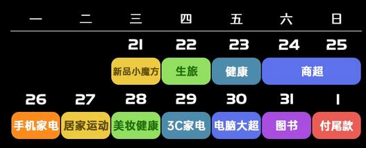 2020京东双十一活动什么时候开始