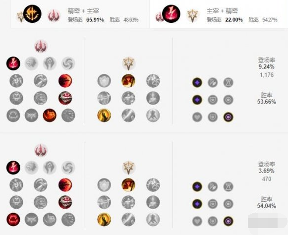 英雄联盟手游不祥之刃怎么玩