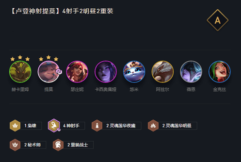 云顶之弈10.21卢登提莫怎么样