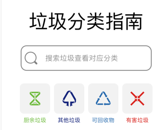 垃圾分类指南 ios版