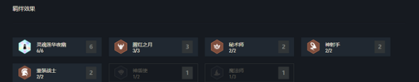 云顶之弈10.22夜幽锐雯怎么样