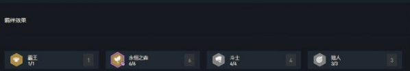 云顶之弈10.22森林斗猎怎么搭