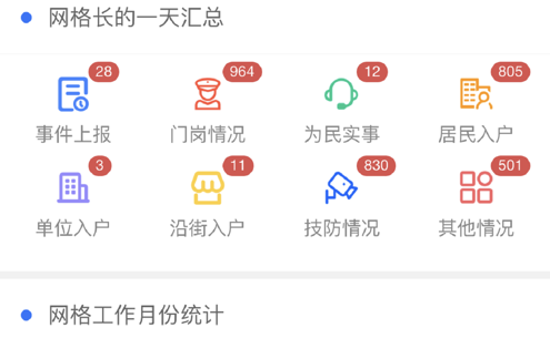 五治协同 ios版