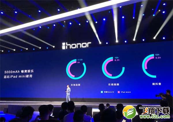 荣耀note10和小米8区别对比实用评测_52z.com