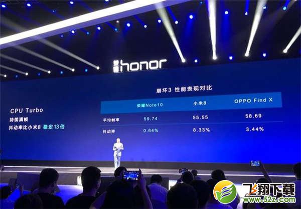 荣耀note10和小米8区别对比实用评测_52z.com