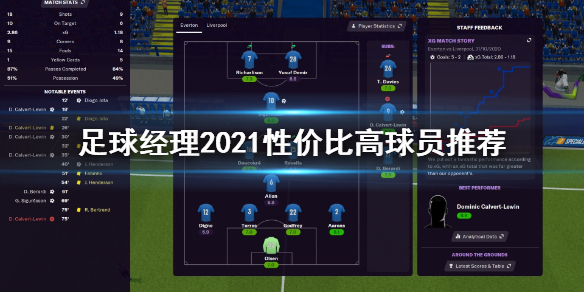 足球经理2021哪些球员性价比高