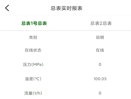 热网在线