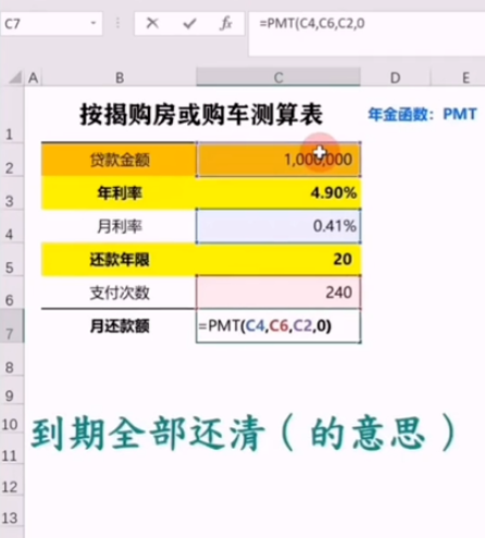 excel中pmt年金函数使用教程介绍